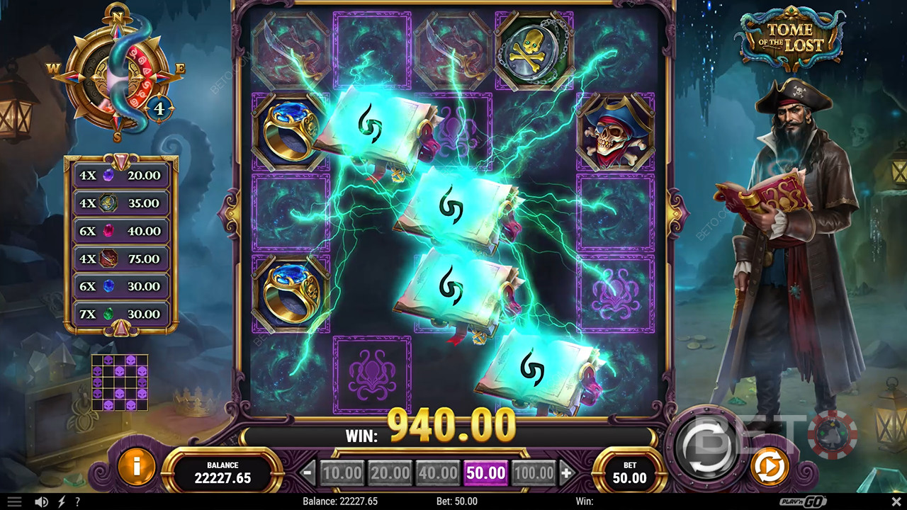 Đánh giá Tome of the Lost của BETO Slots