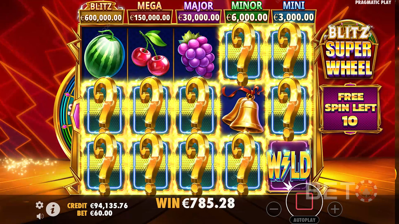 Đánh giá Blitz Super Wheel của BETO Slots