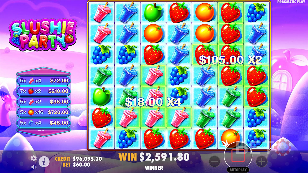 Đánh giá Slushie Party của BETO Slots