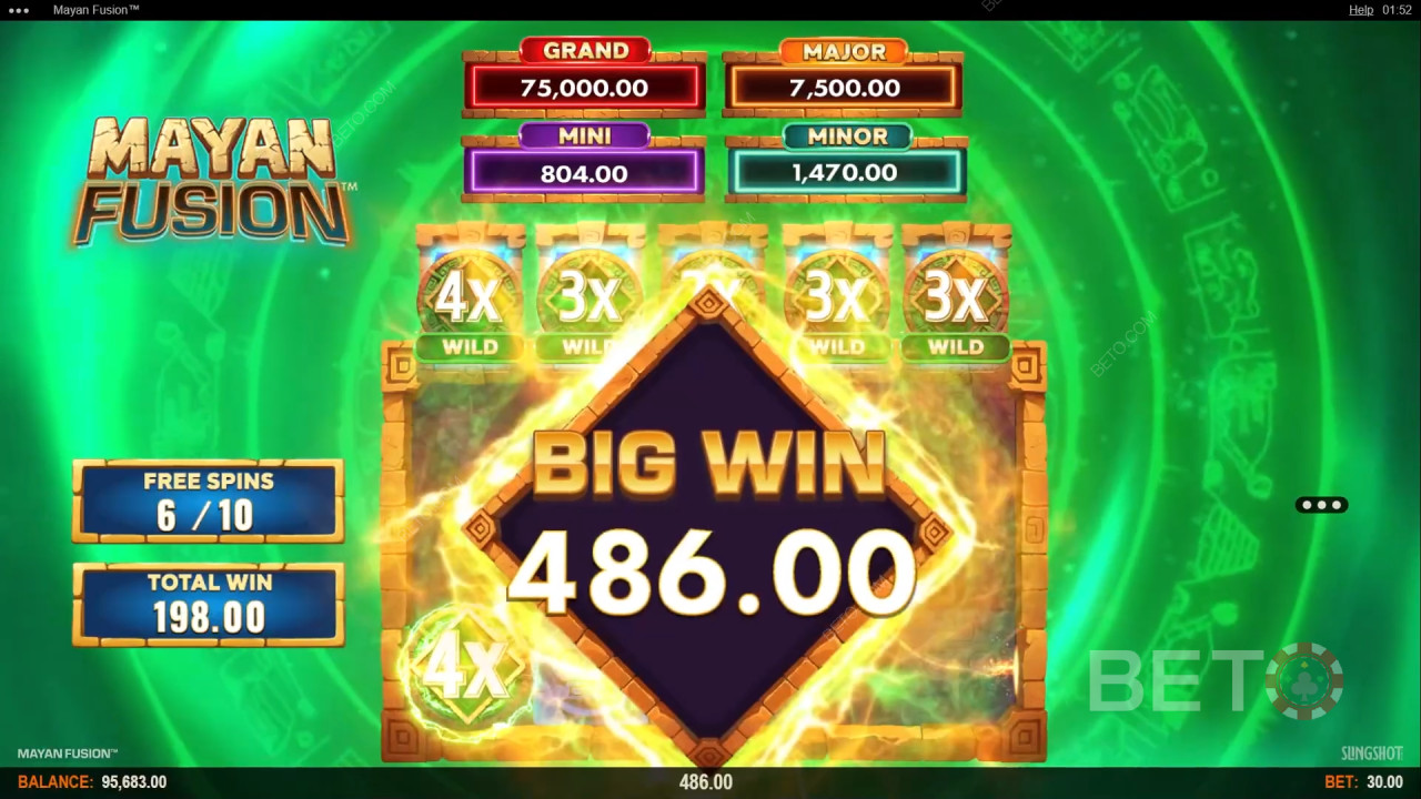 Đánh giá Mayan Fusion của BETO Slots