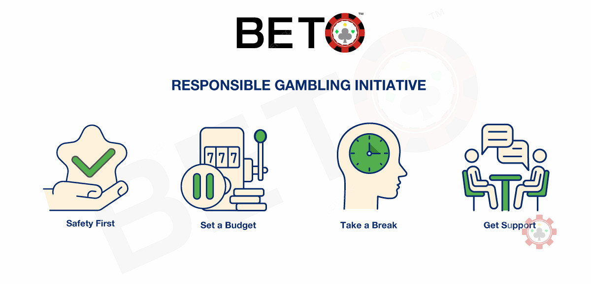 BETO dành riêng cho cờ bạc có trách nhiệm