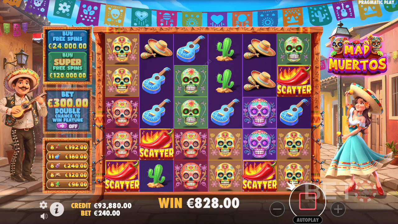 Đánh giá Mad Muertos của BETO Slots