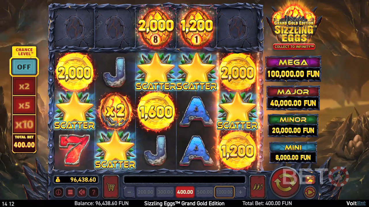 Đánh giá Sizzling Eggs Grand Gold Edition của BETO Slots