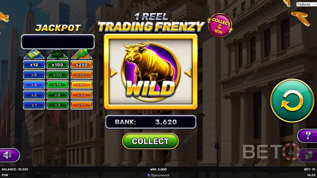 Đánh giá 1 Reel - Trading Frenzy của BETO Slots