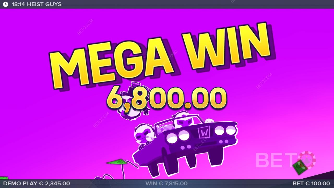 Đánh giá Heist Guys của BETO Slots