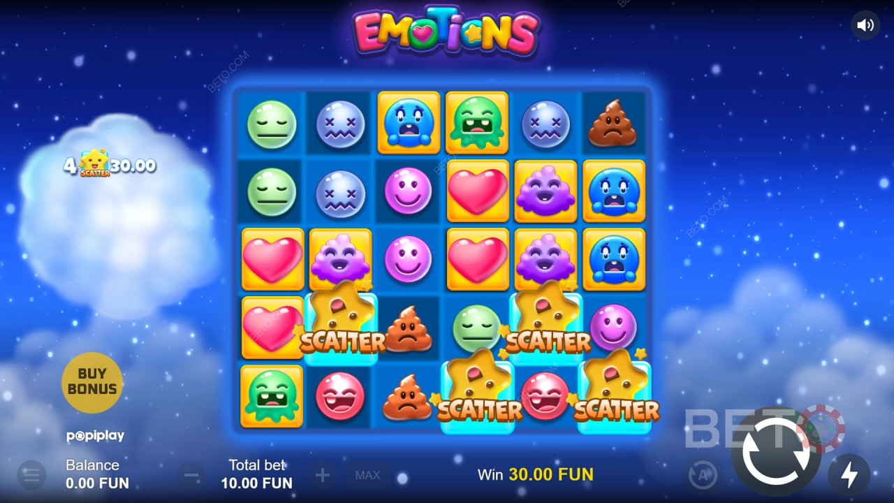 Đánh giá trò chơi Emotions của BETO Slots
