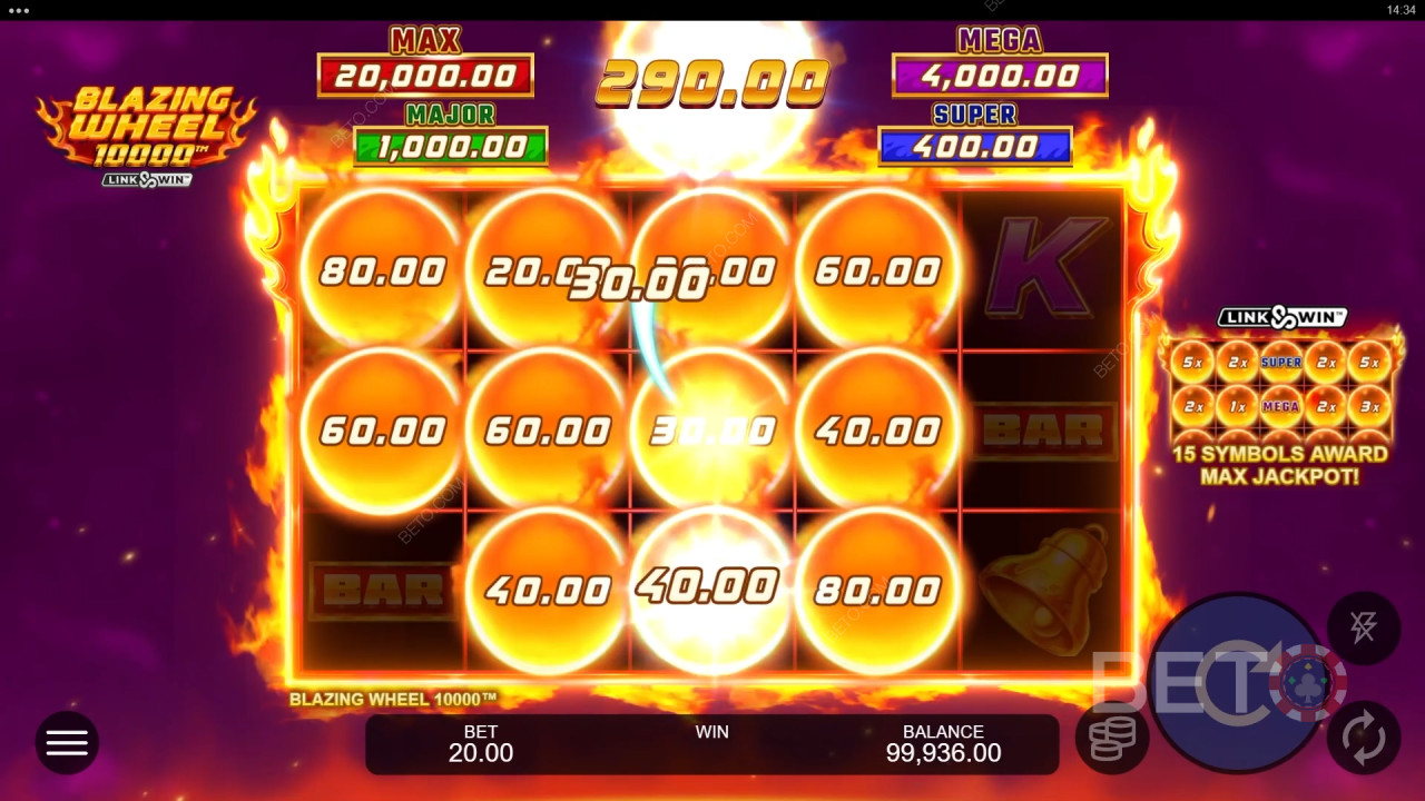 Đánh giá Blazing Wheel 10000 của BETO Slots