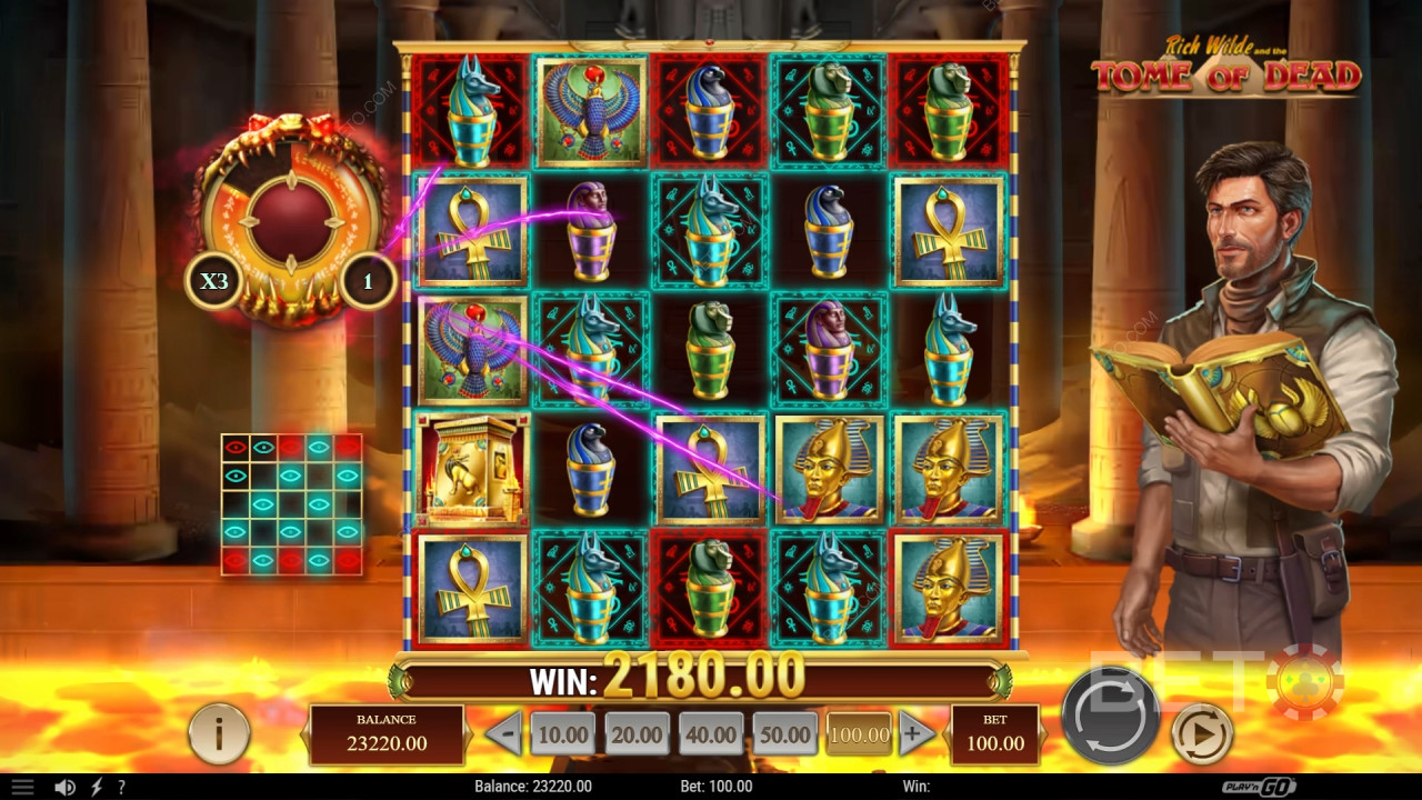 Đánh giá trò chơi Rich Wilde and the Tome of Dead của BETO Slots
