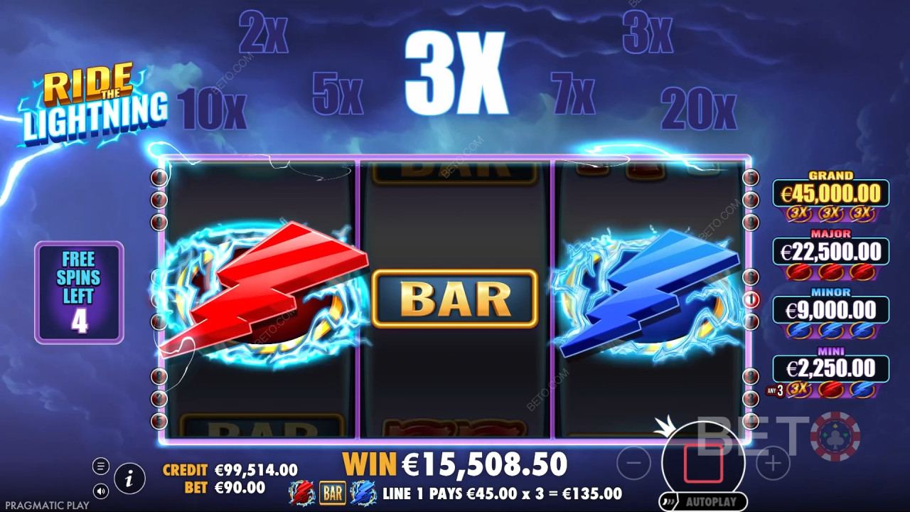 Trải nghiệm Ride the Lightning có đáng để bạn bỏ thời gian ra chơi không?