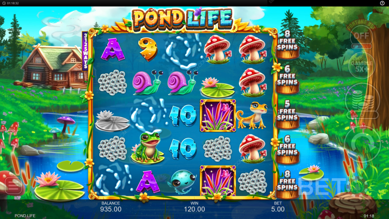 Hướng dẫn chơi Pond Life của Inspired Gaming