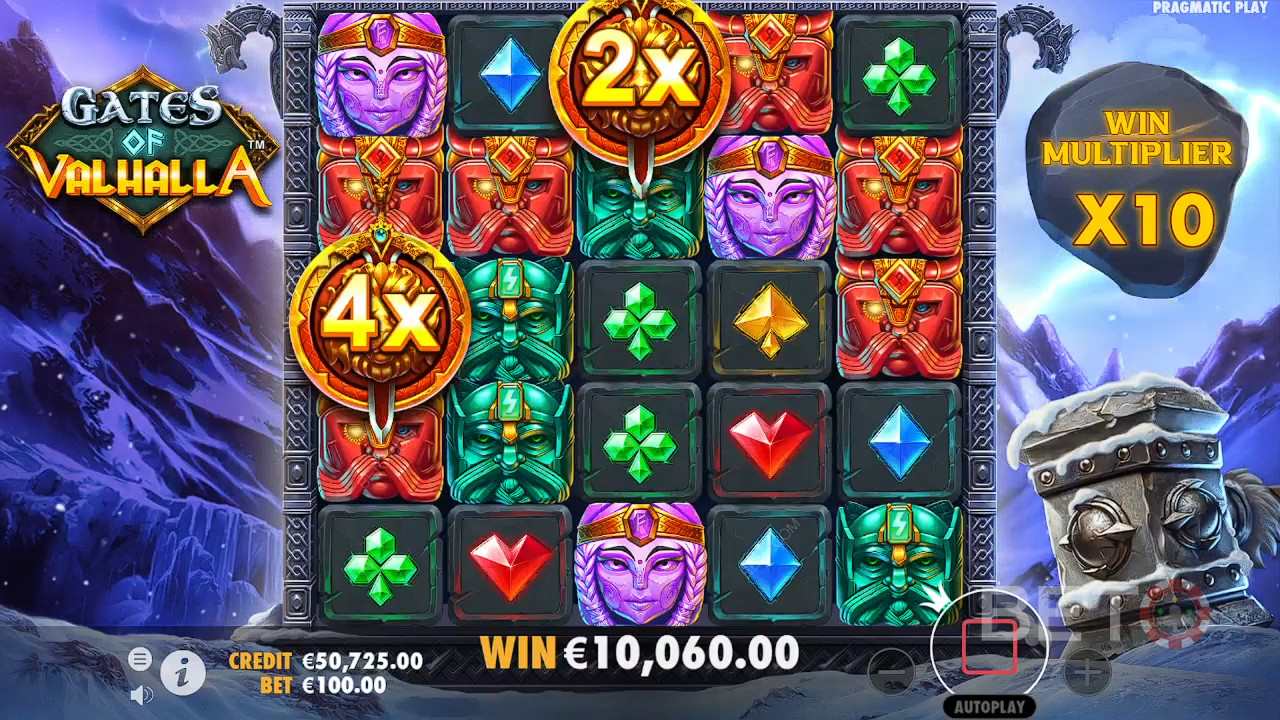 Đánh giá Cổng Valhalla của BETO Slots