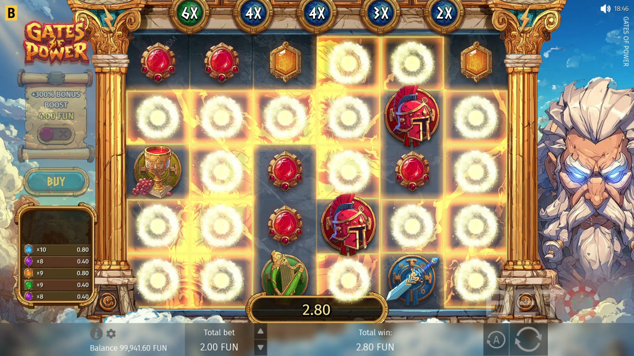 Đánh giá trò chơi Gates of Power của BETO Slots