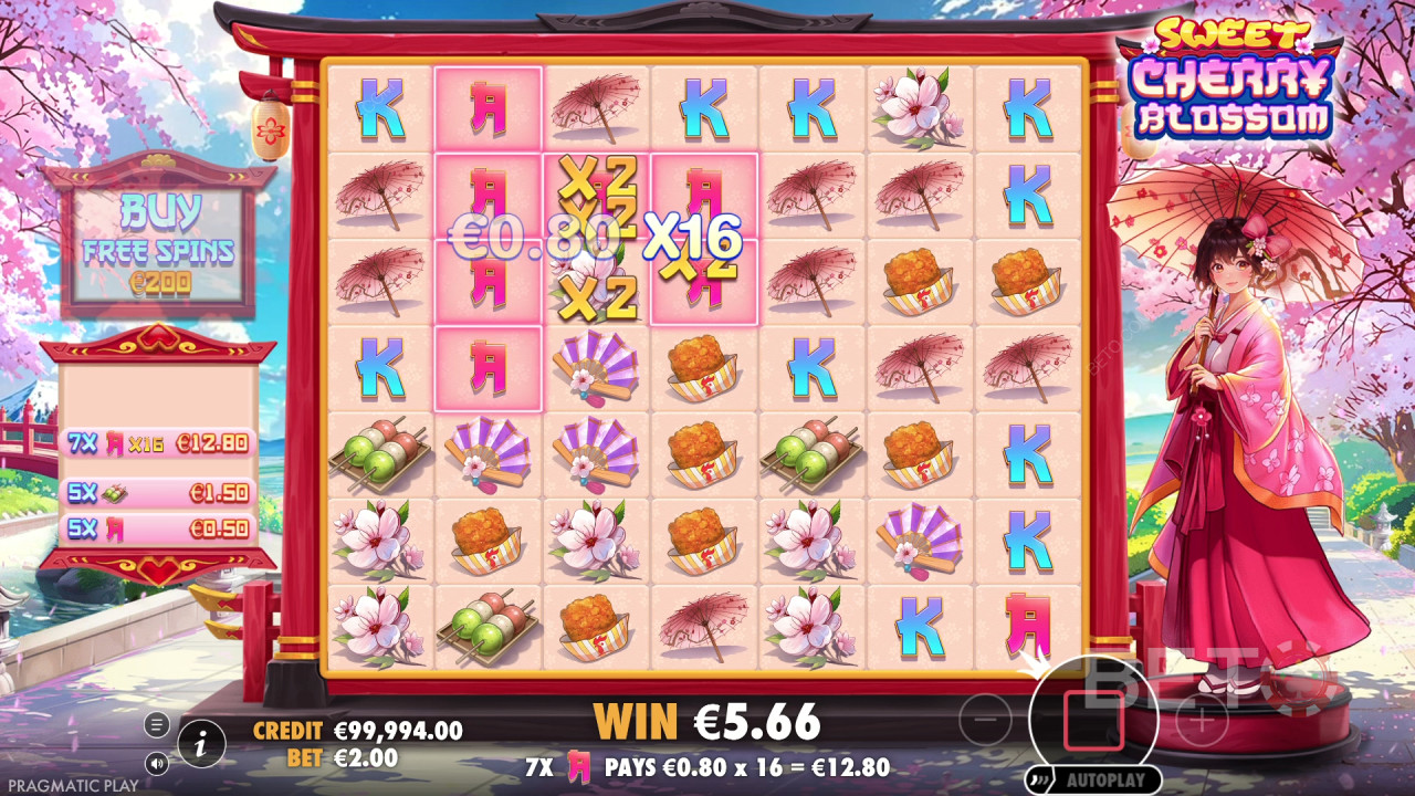 Đánh giá trò chơi Sweet Cherry Blossom của BETO Slots