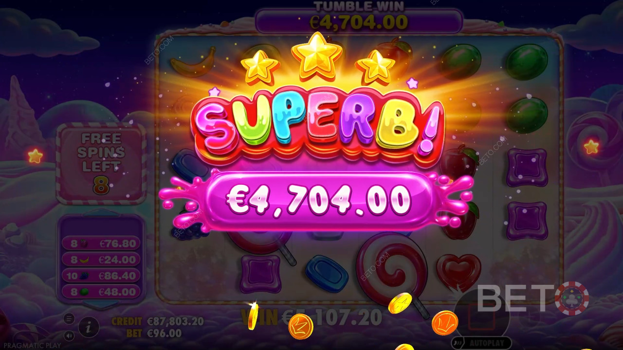 Đánh giá trò Sweet Bonanza 2500 của BETO Slots