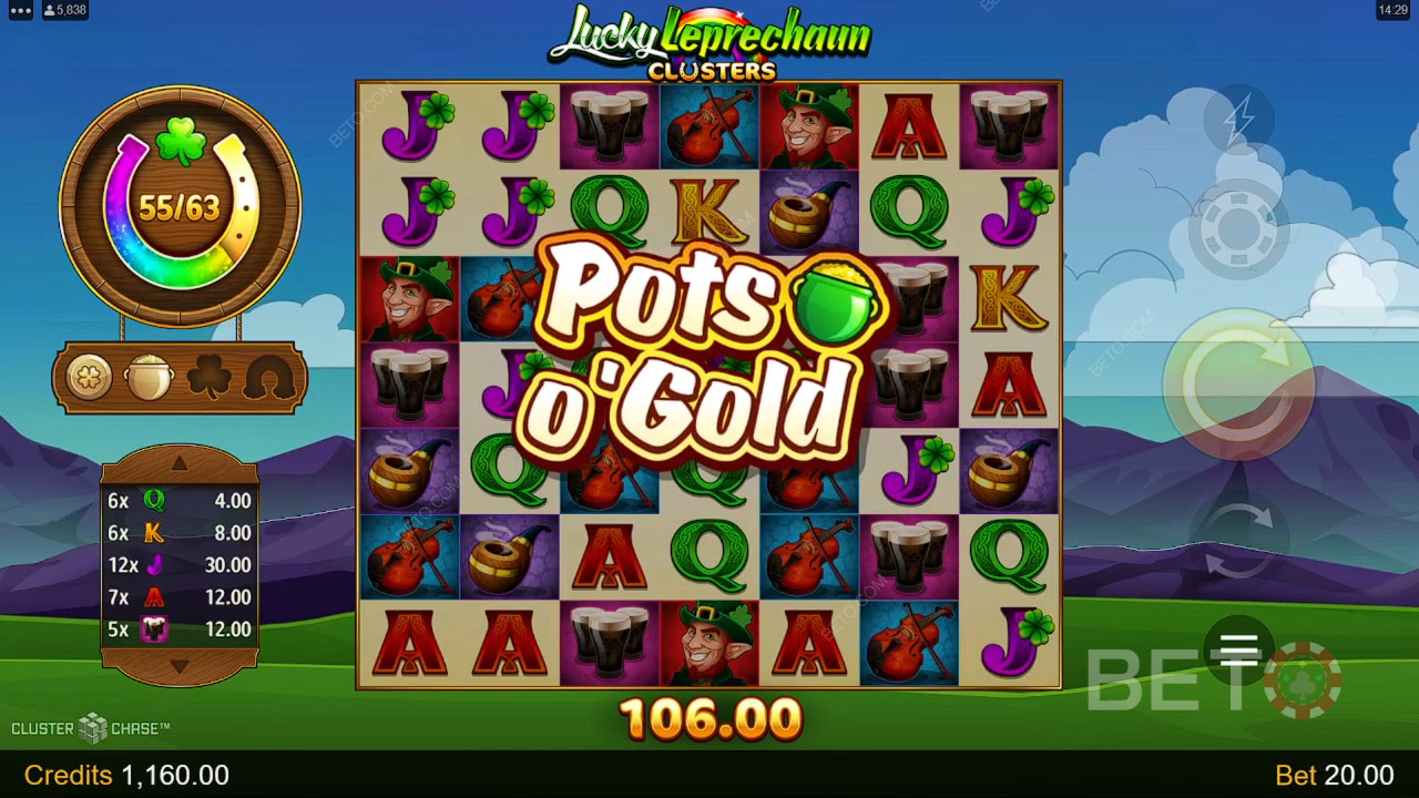 Lucky Leprechaun Clusters: Một trò chơi đáng chơi?