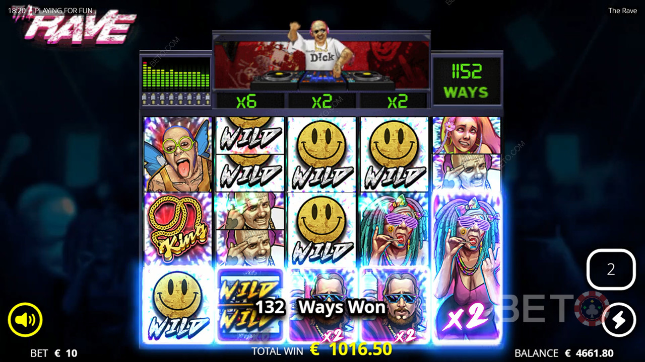 Đánh giá Rave của BETO Slots