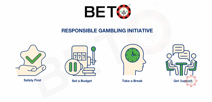 BETO và cờ bạc có trách nhiệm