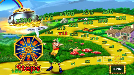 Hướng dẫn về Biểu tượng và khoản thanh toán Rainbow Riches.